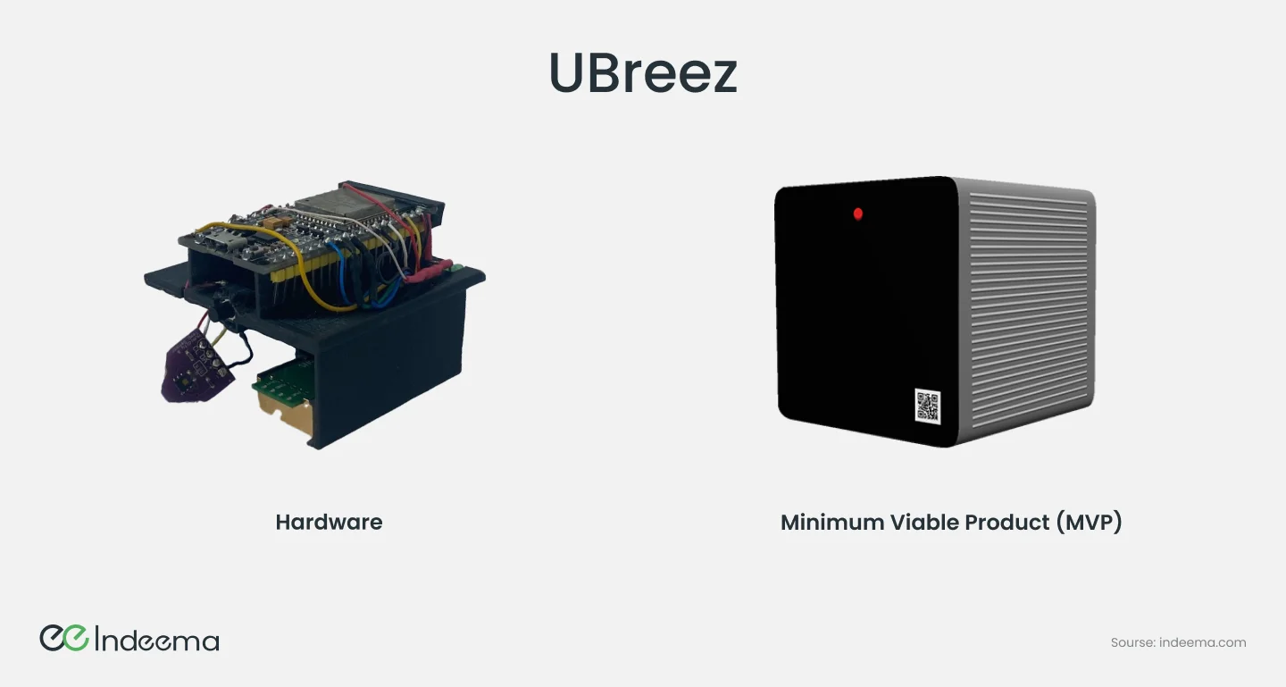 A wired prototype board with sensors next to the finished black UBreez device enclosure