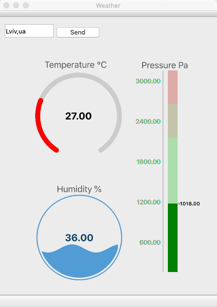 Weather app with a city field set to Lviv, a temperature arc gauge, a humidity water-level gauge and a vertical pressure bar