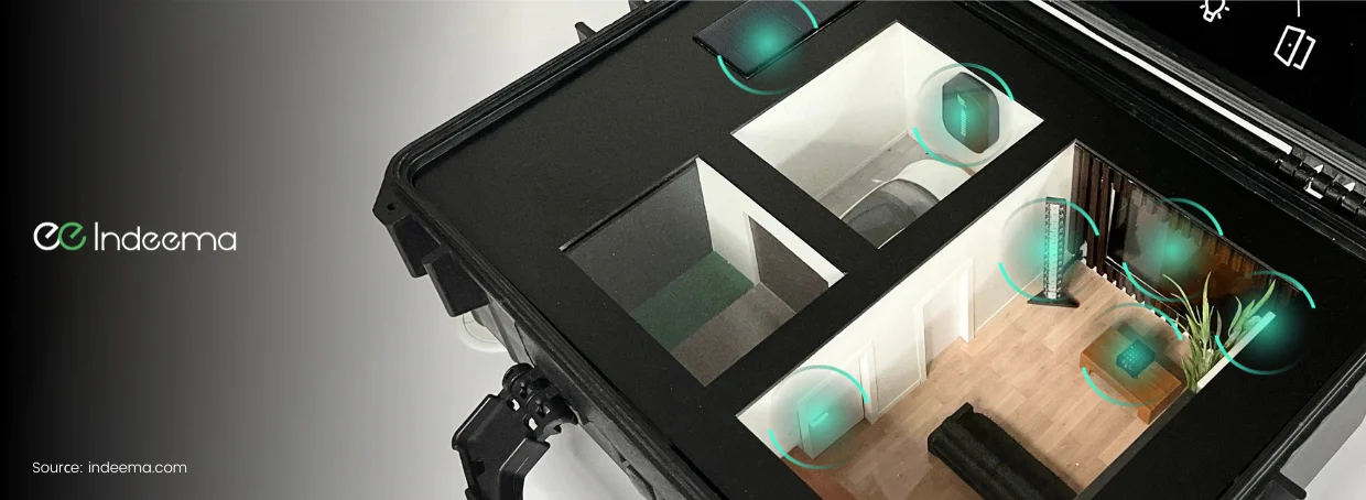Open carry case containing a miniature living room and garage with highlighted sensors and devices