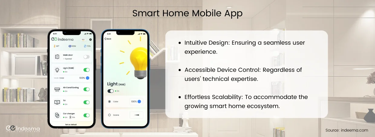 Two phone screens: a list of home devices with toggles, and a light control screen with colour and scene options