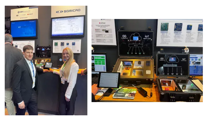 Two people at a trade fair stand with an Indeema IoT Smart Home demo, and the demo kits in open cases with a tablet