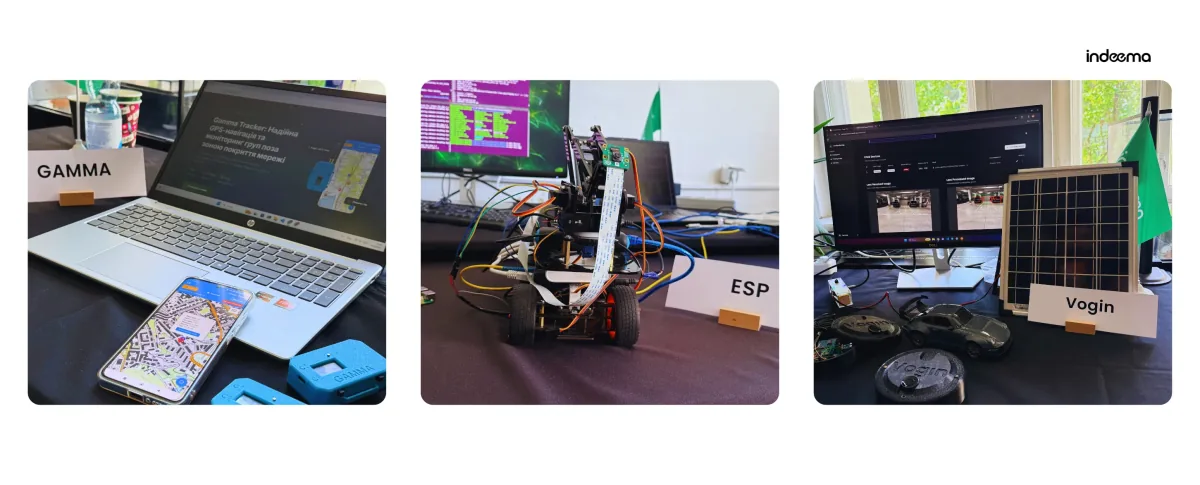 Three project demos labelled GAMMA, ESP and Vogin: a GPS tracker app, a camera robot car and a solar-panelled device