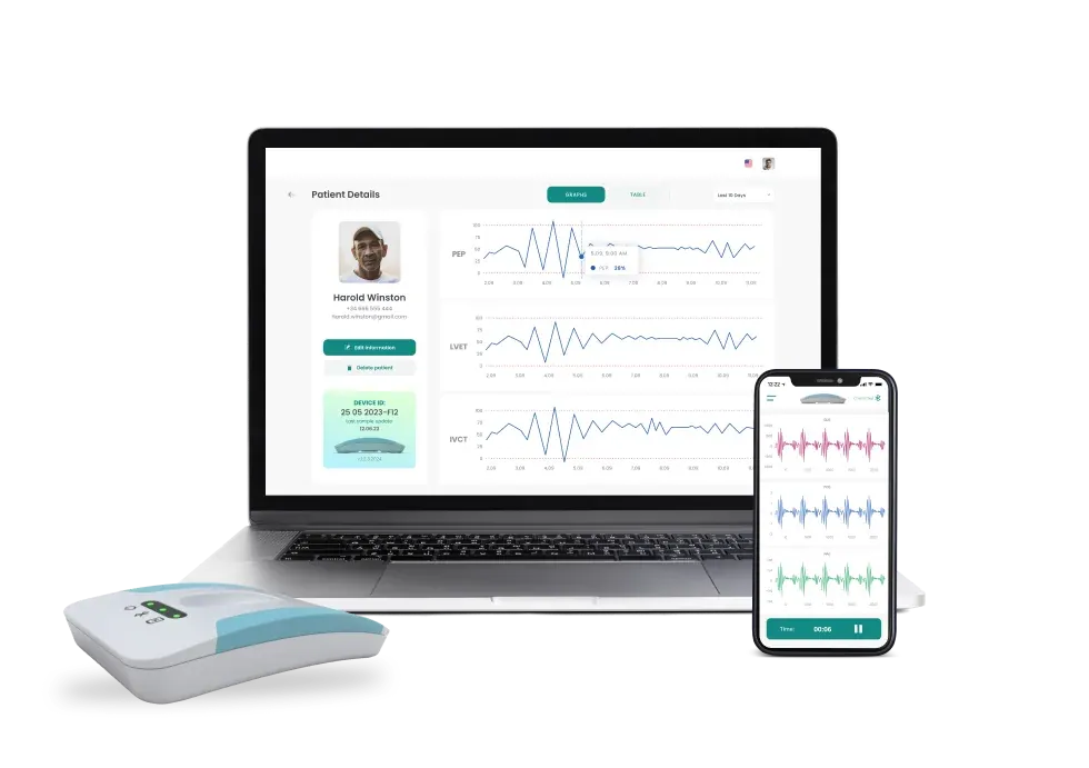 Sensocor sensor unit in front of a laptop showing a patient-details page with three indicator graphs, and a phone showing three live signal traces.
