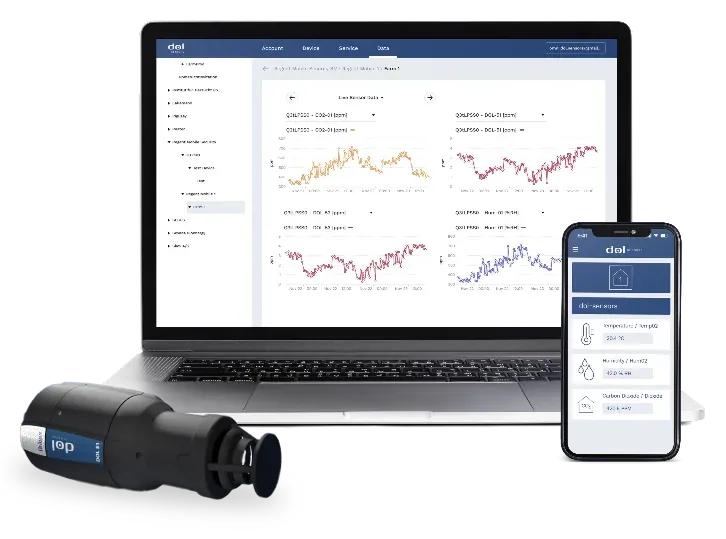 Dol-Sensors sensor in front of a laptop showing CO2, temperature and humidity charts in the web portal, and a phone showing temperature, humidity and carbon dioxide readings.