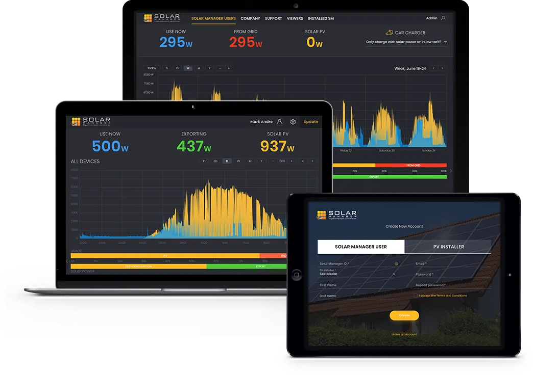 Solar Manager dashboards on a monitor and laptop showing current use, grid, export and PV wattage with yellow and blue energy charts, and a tablet showing account creation for Solar Manager users and PV installers.