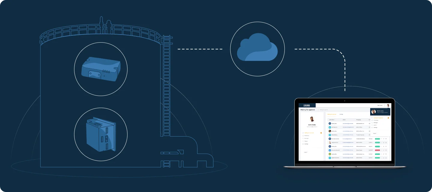 Illustration of a storage tank with a cellular gateway and an industrial controller, connected through a cloud to the VikingSCADA web portal on a laptop.