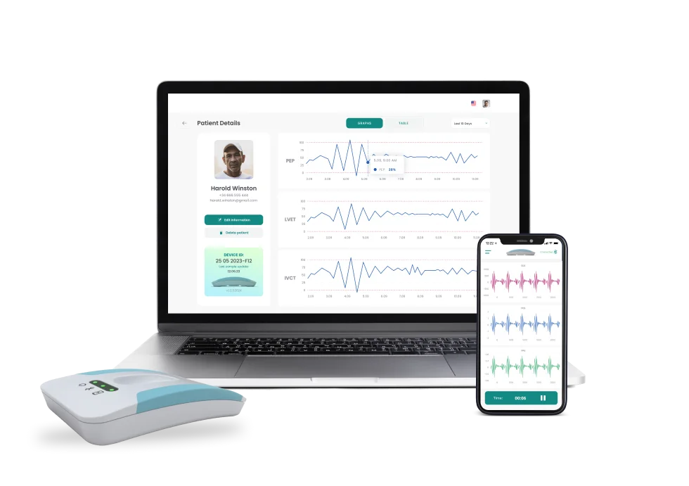 Sensocor sensor unit in front of a laptop showing a patient-details page with three indicator graphs, and a phone showing three live signal traces.