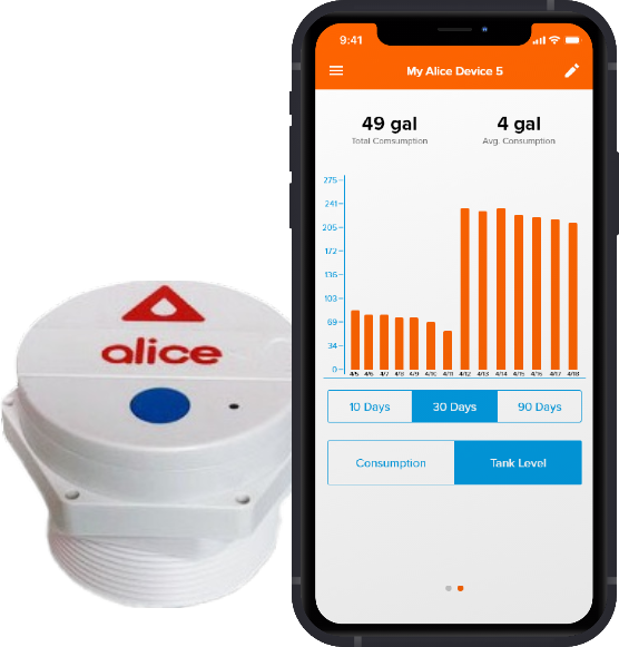 Alice heating-oil tank gauge with the mobile app showing tank consumption over 30 days