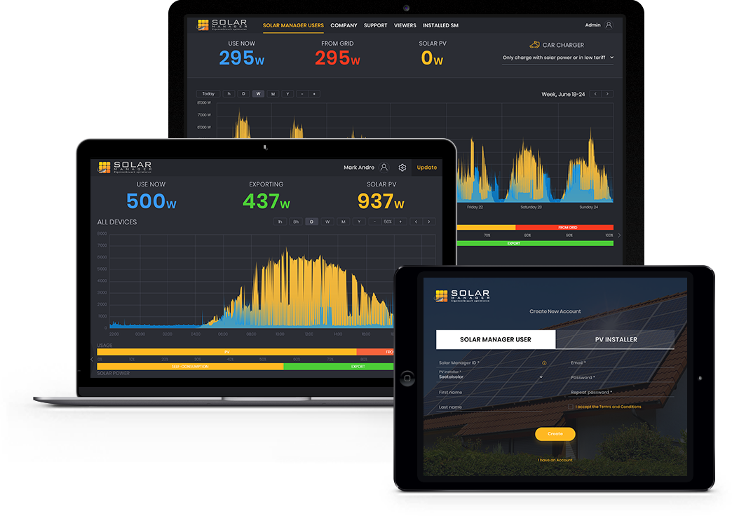 Solar Manager dashboards on a monitor and laptop showing current use, grid, export and PV wattage with yellow and blue energy charts, and a tablet showing account creation for Solar Manager users and PV installers.