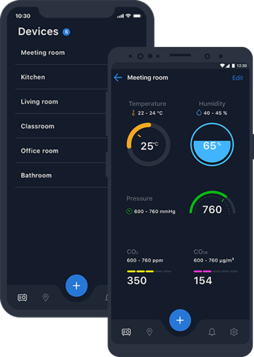 Mobile IoT solution for Tracking Indoor Air Quality